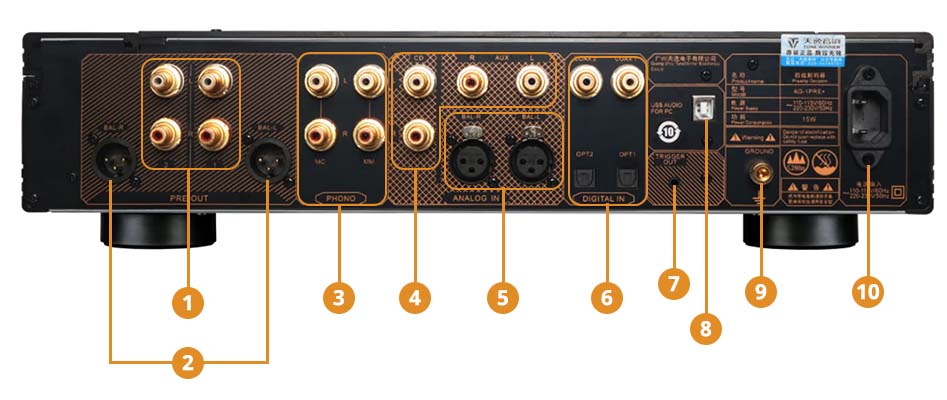 Schéma de la connectique du préamplificateur Tonewinner AD-1PRE+